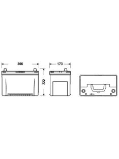   EXIDE PREMIUM EA954 Indító akkumulátor 95AH 800A Japán tipusokra J+