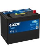 EXIDE EXCELL EB704 Indító akkumulátor 70AH 540 Japán tipusokra J+